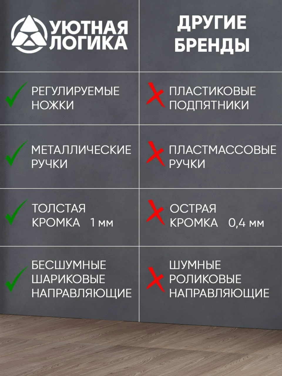 Кухня уютная логика, Брокер, Пластик, ЛДСП, белая 2 м, прямая, с ящиками и полками