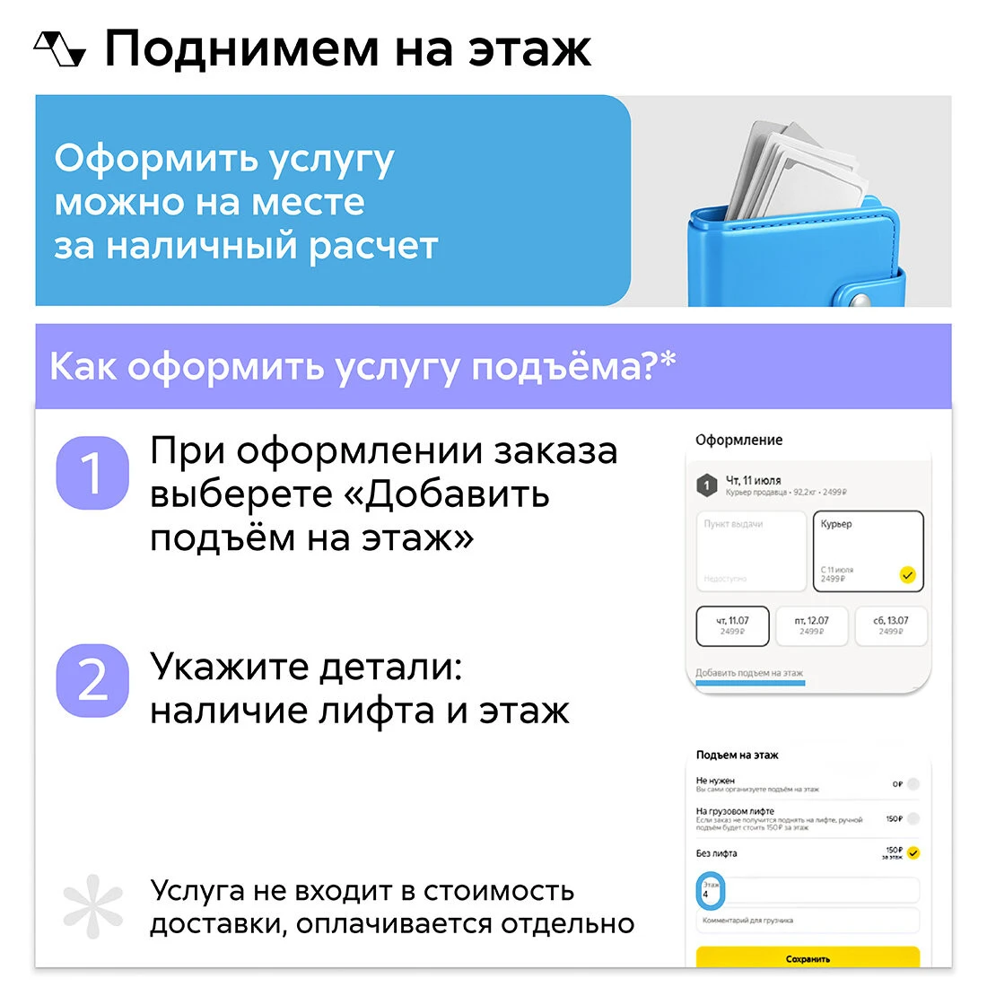 Кухонный гарнитур прямой Нонтон Белла, 200 см, без столешницы, белый / фисташковый текстурный